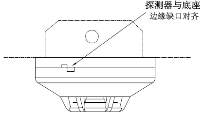 探測器、底座及預(yù)埋盒配合圖
