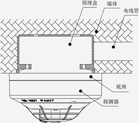 JTWB-ZOF-TX6112點(diǎn)型感溫火災(zāi)探測器